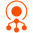 API Integration